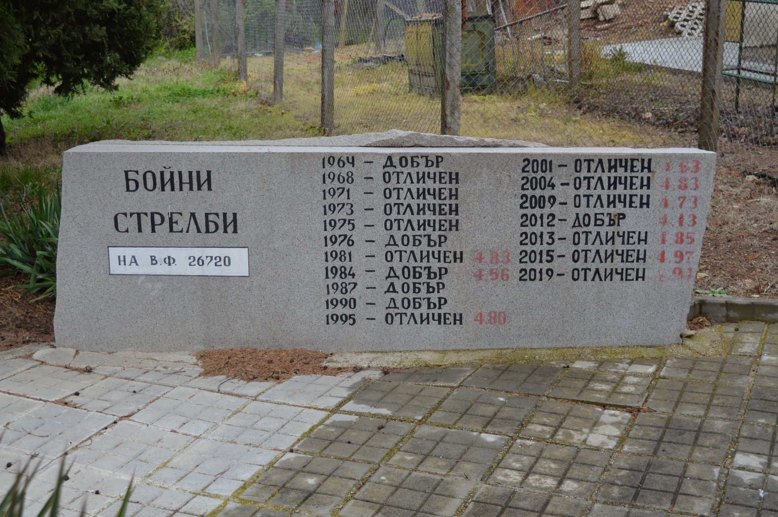 - armymedia.bg