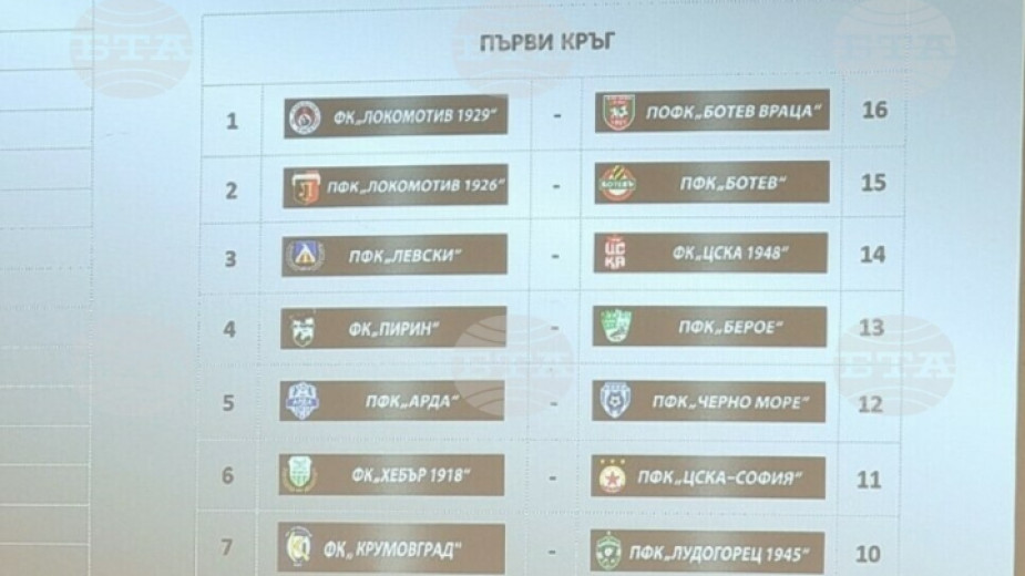 Изтеглиха жребия за новия сезон в Efbet Лига, люто дерби още на старта - armymedia.bg Изтеглиха жребия за новия сезон в Efbet Лига, люто дерби още на старта