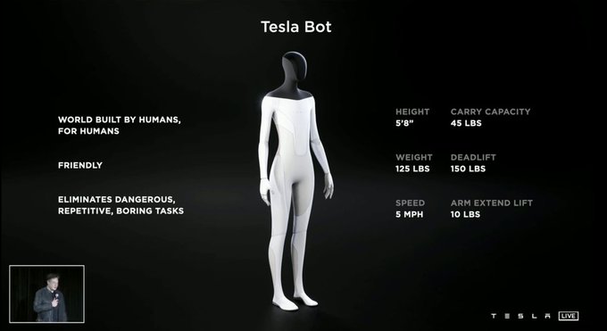 Tesla ще представи своя хуманоиден робот в края на септември
