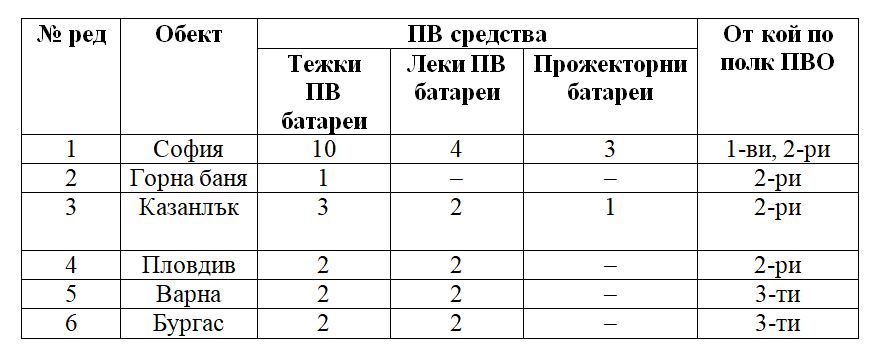 - armymedia.bg