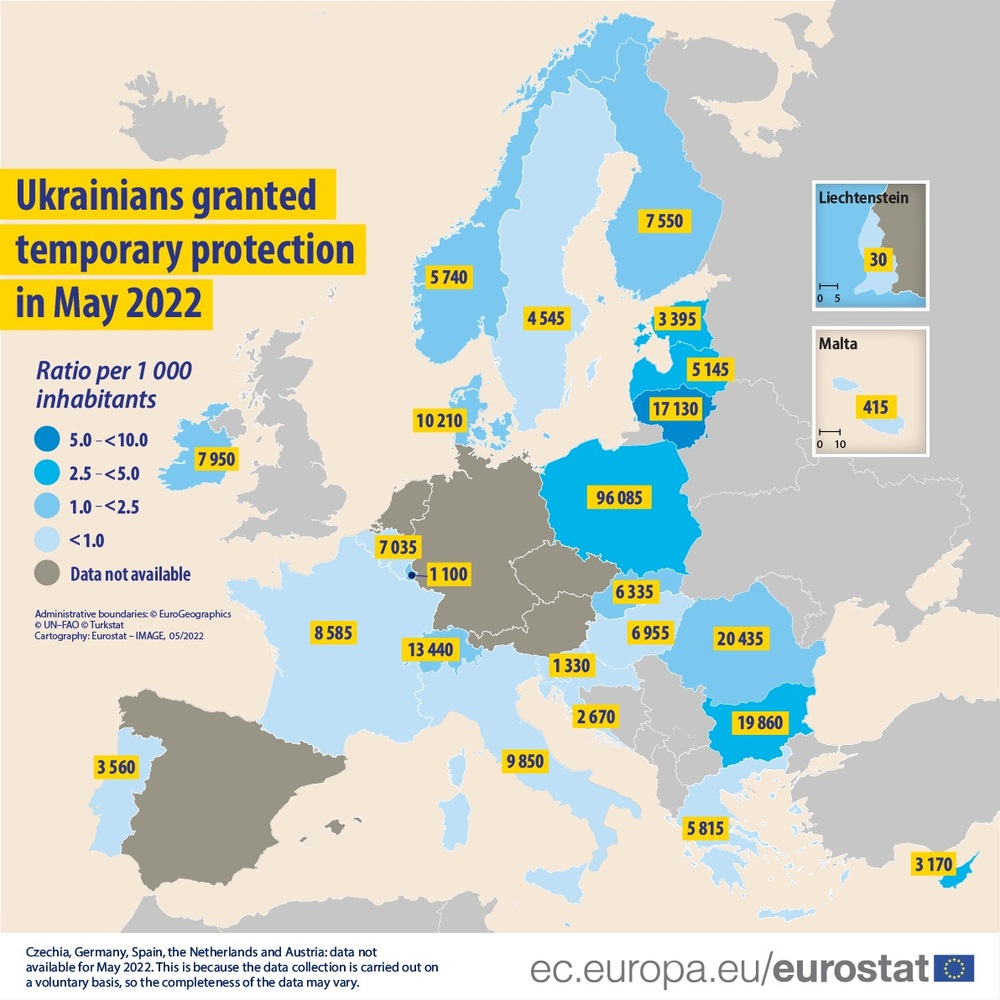 България е сред страните от ЕС, предоставили право на убежище на най-много украинци през май