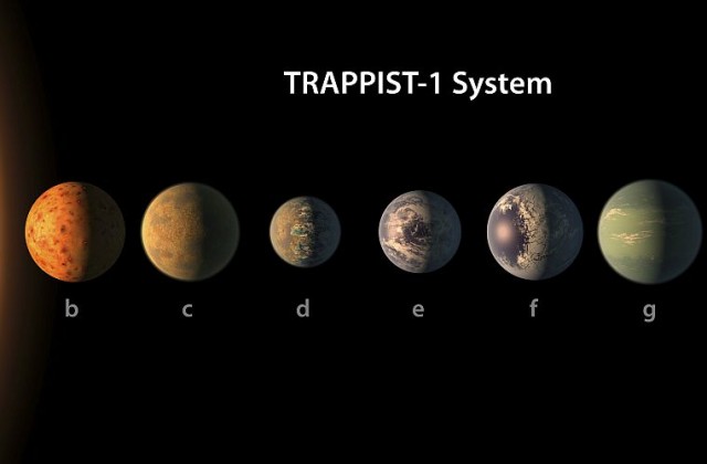 НАСА откри 3 планети с условия за живот