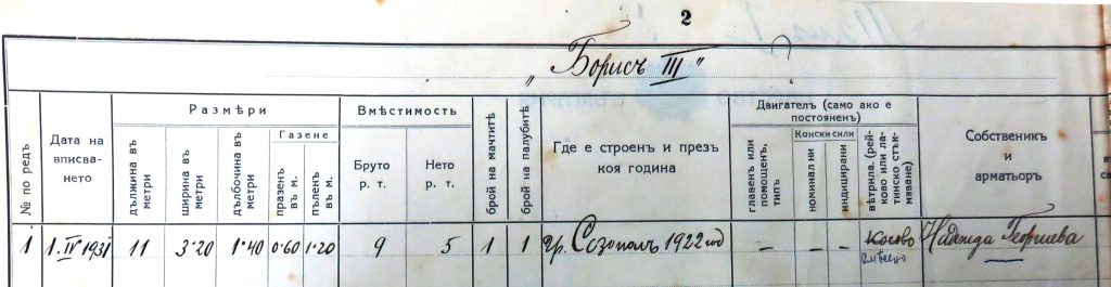 Факсимиле от документ, в който са дадени първоначалните характеристики на „Цар Борис ІІІ“. Държавен архив – Варна - armymedia.bg Факсимиле от документ, в който са дадени първоначалните характеристики на „Цар Борис ІІІ“. Държавен архив – Варна
